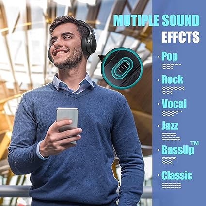 BERIBES Bluetooth Headphones Over Ear, 65H Playtime and 6 EQ Music Modes Wireless Headphones with Microphone, HiFi Stereo Foldable Lightweight Headset, Deep Bass for Home Office Cellphone PC Ect.
